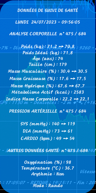 TraJecSan : Data Santé