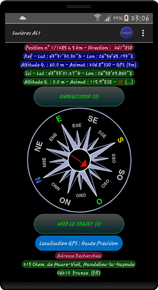 TraJecSan : Point de Départ