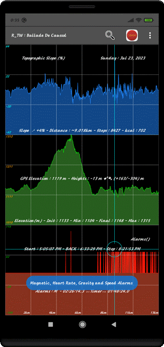 TraJecSan : Searching